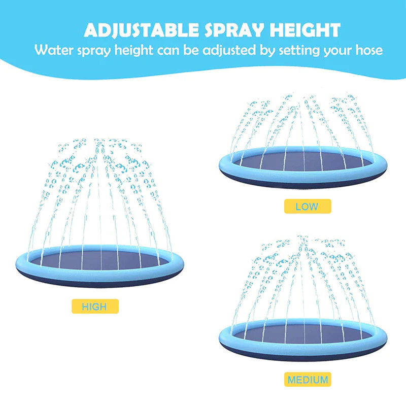 PetPerfect™ Dog Sprinkler Pad