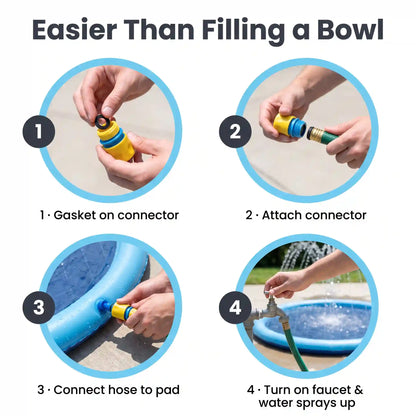PupSplash™ Claw-Proof Splash Pad